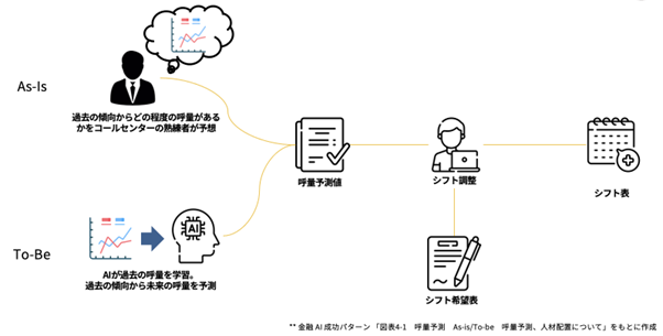 fdua_02_Fig02.png