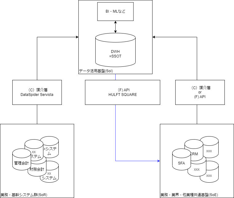 img_developer_blog_vol.12_02.png