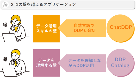 img_column_data-utilization-ddp_08.png