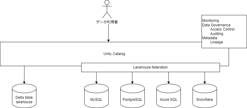 img_developer_blog_vol.12_03.png