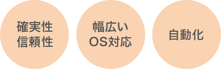 確実性・信頼性 幅広いOS対応 自動化